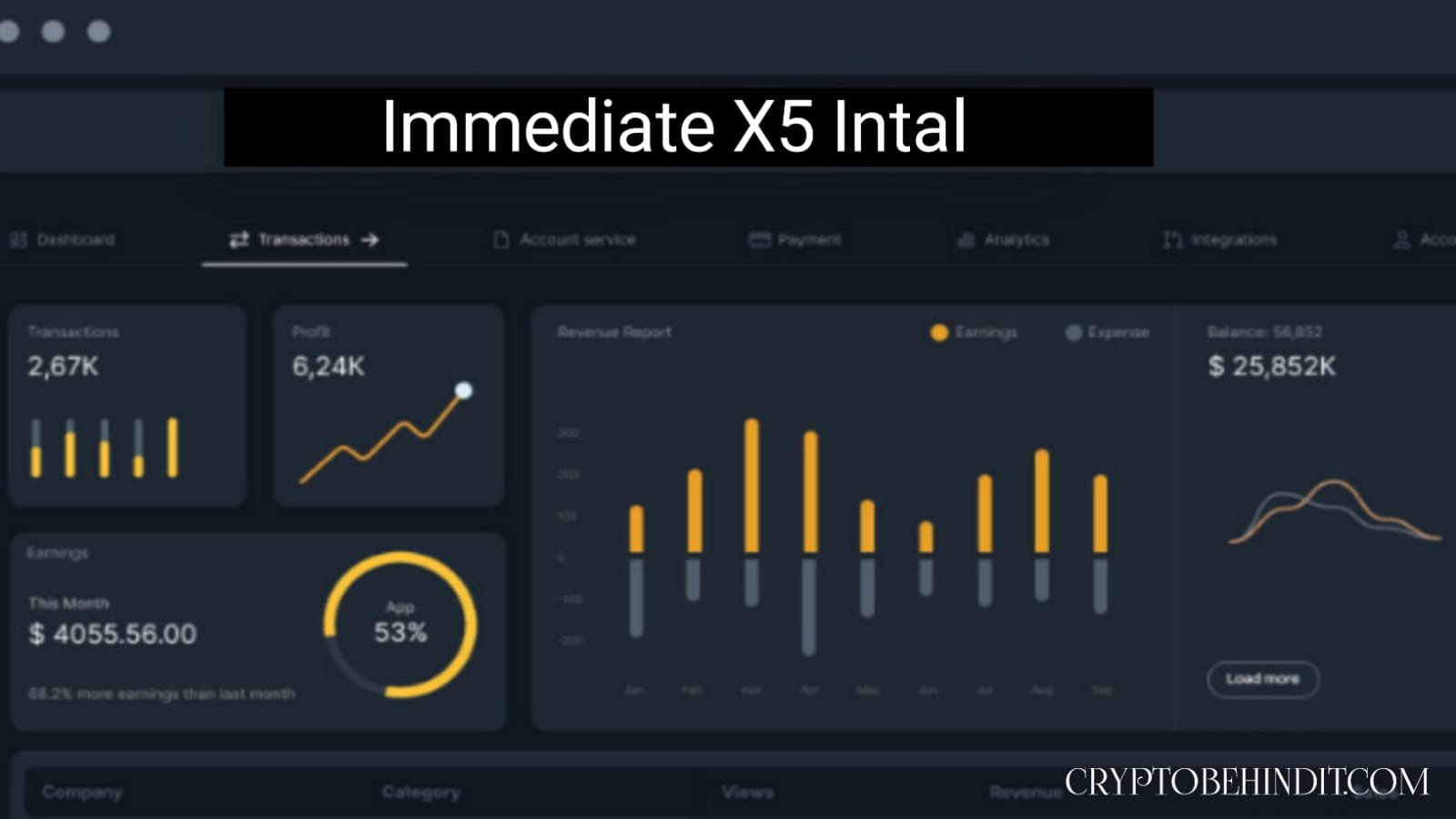 A Comprehensive Guide to Immediate X5 Intal: AI-Powered Crypto Trading Platform